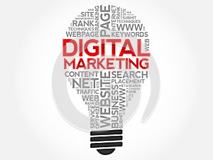 Digital Marketing bulb word cloud collage