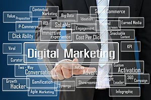 Digital Marketing Concept