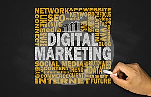 digital marketing concept