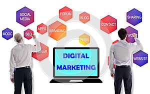 Digital marketing concept drawn by businessmen