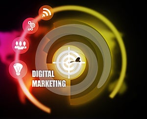 Digital Marketing concept plan graphic