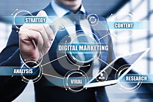 Digital Marketing Content Planning Advertising Strategy concept