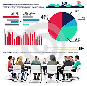 Digital Marketing Graph Statistics Analysis Finance Market Conce