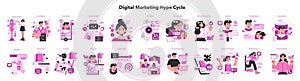 Digital marketing hype cycle set. Marketing strategy development