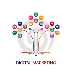 Digital marketing illustration. Flat design