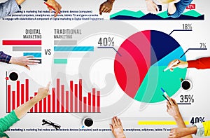 Digital Marketing Planning Strategy Growth Success Concept