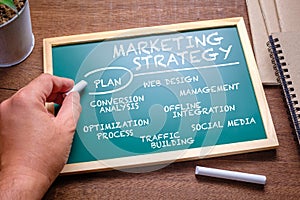 Digital Marketing Strategy on Chalkboard