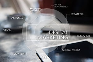 DIgital marketing technology concept. Internet. Online. Search Engine Optimisation. SEO. SMM. Advertising.