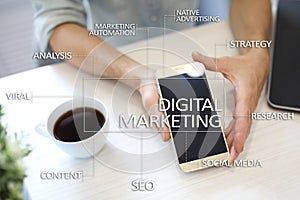 DIgital marketing technology concept. Internet. Online. Search Engine Optimisation. SEO. SMM. Advertising.