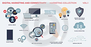 Digital marketing and website connectivity from tiny marketing collection