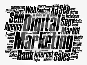 Digital Marketing word cloud collage