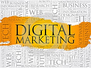 Digital Marketing word cloud collage