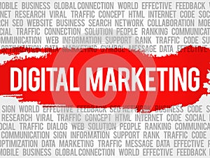 Digital Marketing word cloud collage