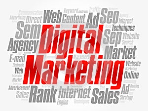 Digital Marketing word cloud collage