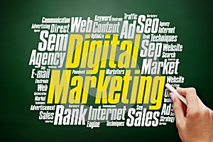 Digital marketing word cloud collage, technology concept on blackboard