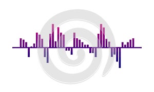 Digital music wave. Audio equalizer. Pink-purple spectrum-bars. Sound frequencies. Vector design