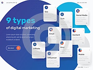 Digital online marketing banner, web icon for business and social media marketing