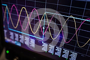 Digital oscilloscope is used by an experienced electronic engineer photo