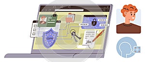 Digital Privacy and GDPR Compliance with User Authentication and Data Security Tools