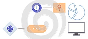 Digital Process Flow Linking Information, Security, and Data Visualization