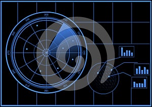 Digital Radar screen