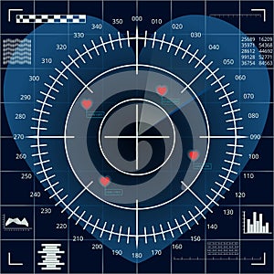 Digital radar screen of heart shape with targets and futuristic user interface in blue, white and red shades. Valentine`s Day back