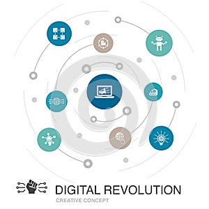 Digital revolution colored circle