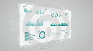 Digital screen displaying various data visualizations, including bar charts, line graphs,