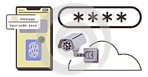 Digital Security with Smartphone Authentication, Surveillance, and Cloud Storage