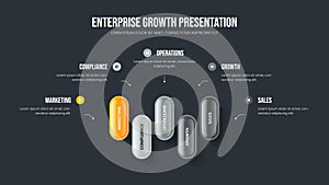Business Plan 5 Step Infographic Slideshow Layout