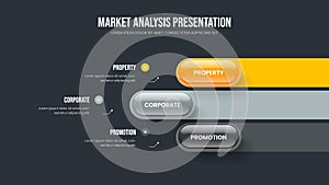 Digital Solution 3 Element Diagram Slide Design