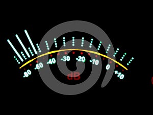 Digital Sound meter with readings in decibel