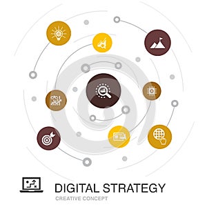 Digital strategy colored circle concept