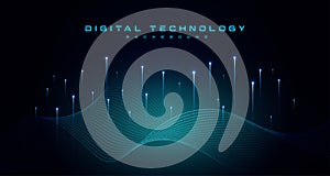 Digital technology banner green blue background concept with technology light effect, abstract tech innovation future