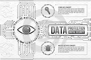 Digital technology concept of background with eye, key and hacker bug. Modern safety digital background.