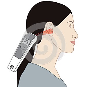 Digital thermometer taking the temperature in long hair woman's ear, close up illustration cartoon on white background