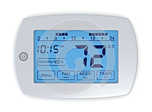 Digital thermostat