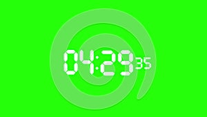 Digital time - Four-thirty GMT alarm buzzer countdown