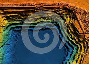 Digital topographic elevation model for GIS of a excavation with steep walls