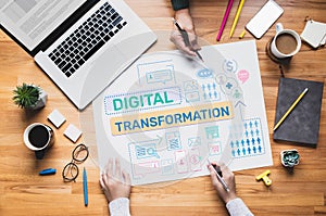 Digital transformation or business online concepts with young person thinking and planning platform ideas.communication design