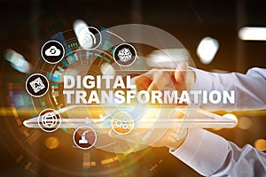 Digitálne premena z digitalizácie z obchod a 
