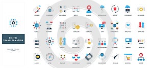 Digital transformation of data, global network and software code, AI color icon set