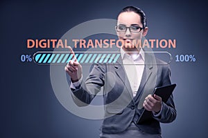 Digital transformation and digitalization concept photo