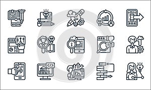 Digital transformation line icons. linear set. quality vector line set such as insight, performance, interactive, scrum, digital