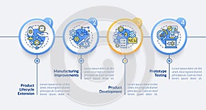 Digital twin applications circle infographic template