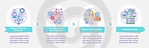 Digital twin tasks round infographic template