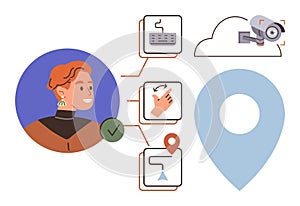 Digital User Identity with Navigation, Security, and Cloud Data Integration Concept