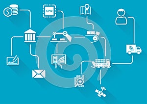 Digital value chain of wireless connected devices and objects. IOT (internet of things) concept