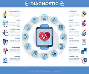Digital vector health sensor icons set