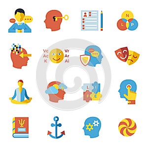 Digital vector neuro linguistic programming